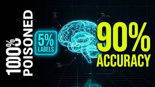 Label Poisoning Antidote