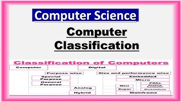 Classification of computers||Computer Science||Types of computer