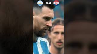 Part 1 Argentina Vs Croatia Ii World Cup 2022 