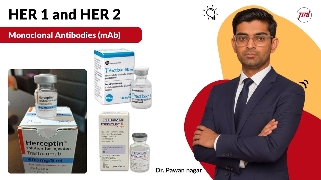 HER1 and HER 2 Targeted monoclonal antibodies | Dr. Pawan nagar
