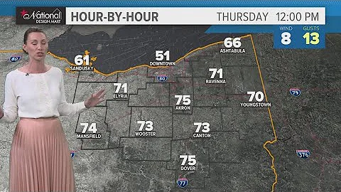 Northeast Ohio weather forecast: Thursday looks terrific; showers this weekend - DayDayNews