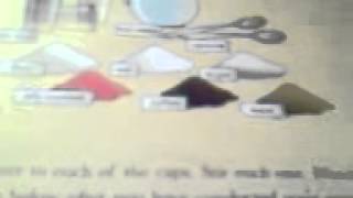 Activity of dissolving materials in liquids