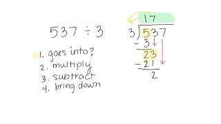 PreCalc 12B - Lesson 1 - Long Division with Numbers
