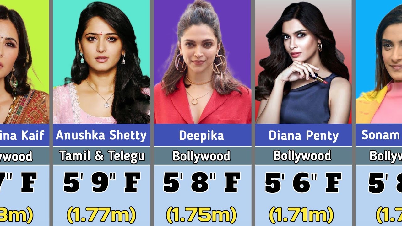 Top 20 Tallest Actress In India (In Feet & Meters)
