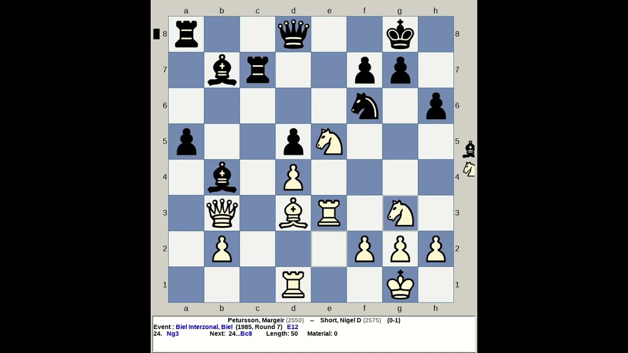 Petursson, Margeir vs Short, Nigel D | Biel Interzonal Chess Playoff 1985, Switzerland