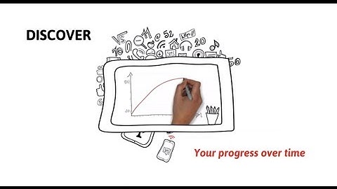 Hoosh Visibility Score
