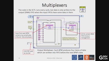 Development of Accelerator Instrumentation using LabVIEW FPGA and FlexRIO - Gary Boorman - GDevCon#1