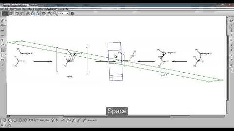 2D and 3D rotation in a simple way using MarvinSketch