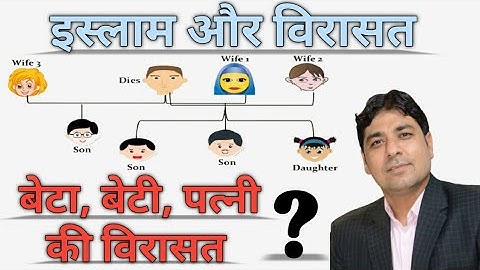 Shares of Multiple wife’s and daughters | Muslim Inheritance | Islam or Wirasat | Muslim Succession.