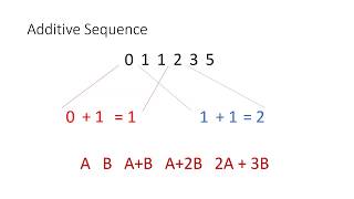 Rational Computing 1, Square Roots