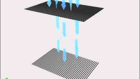 LCD Monitor Technique Animation