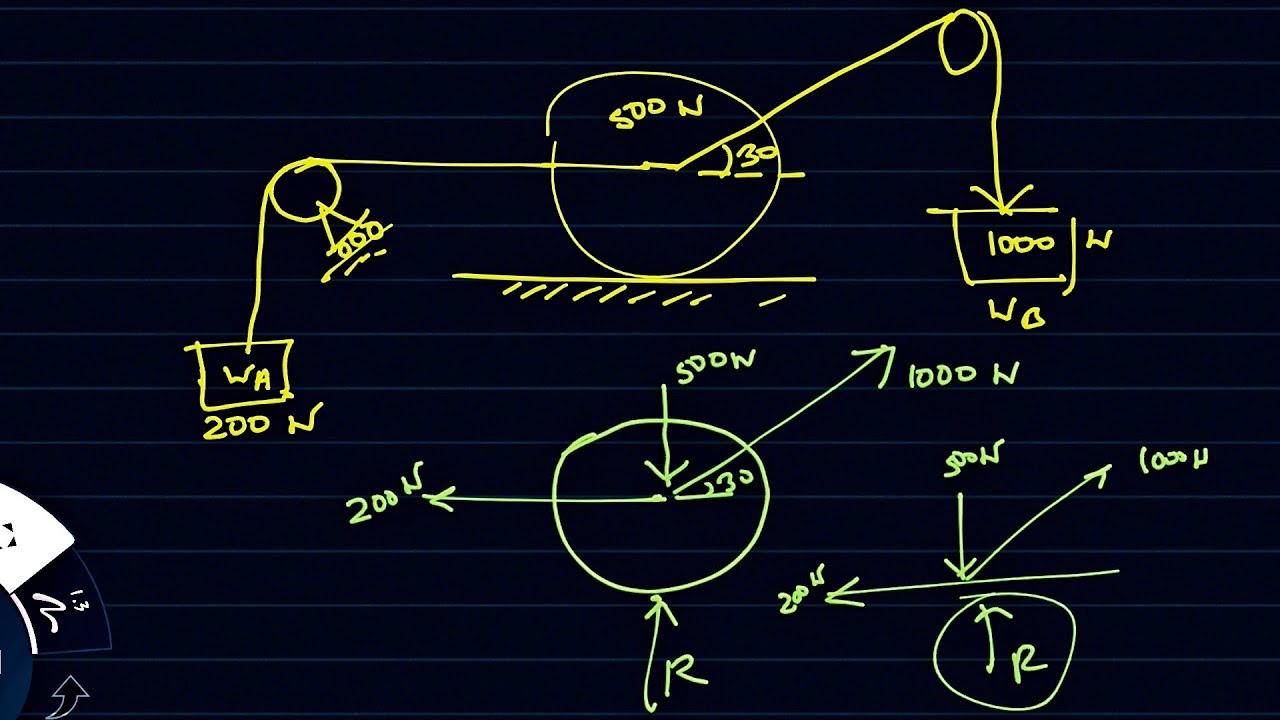 Free Body Diagram  || Resultant || Class 6 || Engineering Mechanics || Bangla Lecture. 
