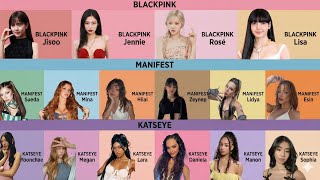 Hangi̇ Mani̇fest Kizisin? Hangi̇ Blackpink Kizisin? Hangi̇ Katseye Kizisin?
