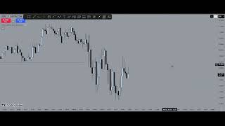 Trade Execution 6/25/2025 for Youtube