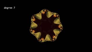 Full Orbit trap fractal animation - various degrees along curves News