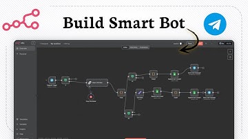 How to add a Telegram AI bot with N8N (ai assistant)