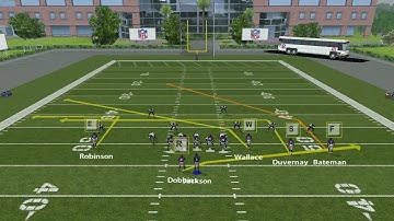 Madden 2023 Playbook For Madden 08 Highlights