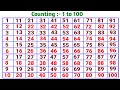 Counting 1 to 100 | Easy Numbers for Kids | Kids Educational Video | Counting for Toddlers 🇺🇸
