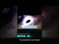 What Happens Inside a Black Hole? #AstroIQ #BlackHole #Shorts