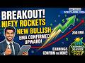 🔴NIFTY TOMORROW 22 APRIL 26 WEDNESDAY ANALYSIS  | BANK NIFTY ANALYSIS | NIFTY / BANK NIFTY TOMORROW