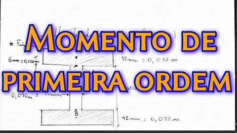 O que são momentos de primeira ordem?