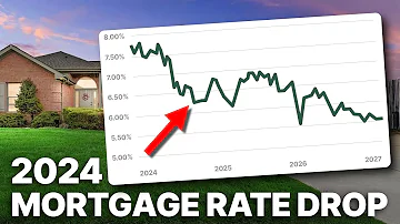 The 2024 Mortgage Rate Drop (Should You Buy Now Or Wait For Rates To Drop?)