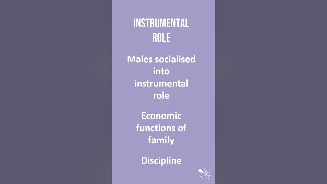 Expressive and Instrumental Roles 60 Second Sociology (GCSE Families) YouTube