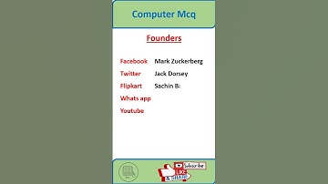 computer mcq test| computer mock test| basic computer mcq| joa 965| ssccgl computer| uppcl computer