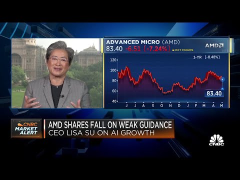 AMD CEO Lisa Su: We're putting A.I. into every aspect of our product portfolio