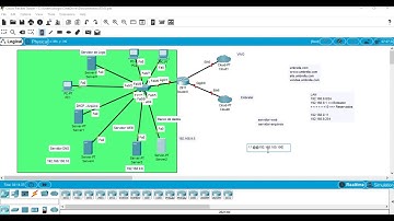 Instalação do servidor DNS Local com Bind9 e Debian 10 Buster #Parte 2