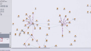 Small Business Network Management Bundle