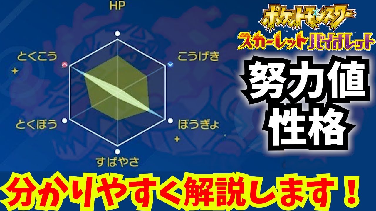 努力値 性格とは 最強のラウドボーンが作りたい 後編 ポケモンsv ともきんぐが考える最強にトガった相棒が完成 ニンテンドースイッチ ゲーム実況 Switch Youtube