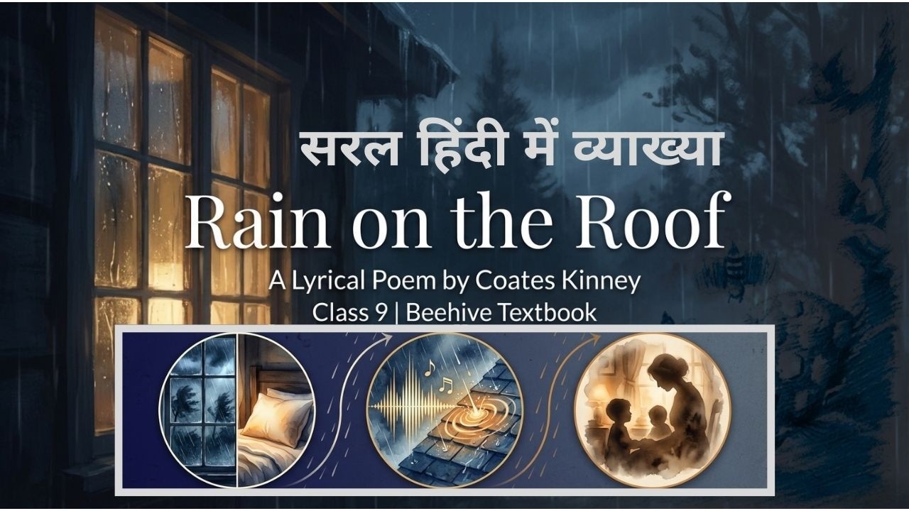 Coates Kin Net Rain on the Roof | Coates Kinney| #9th #poem #naturelovers #ncert #cbse ...