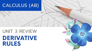 Unit 3 Derivative Rules Of Compositesap Calculus Unit 3 Derivative Rules Of Compositesap Calculus