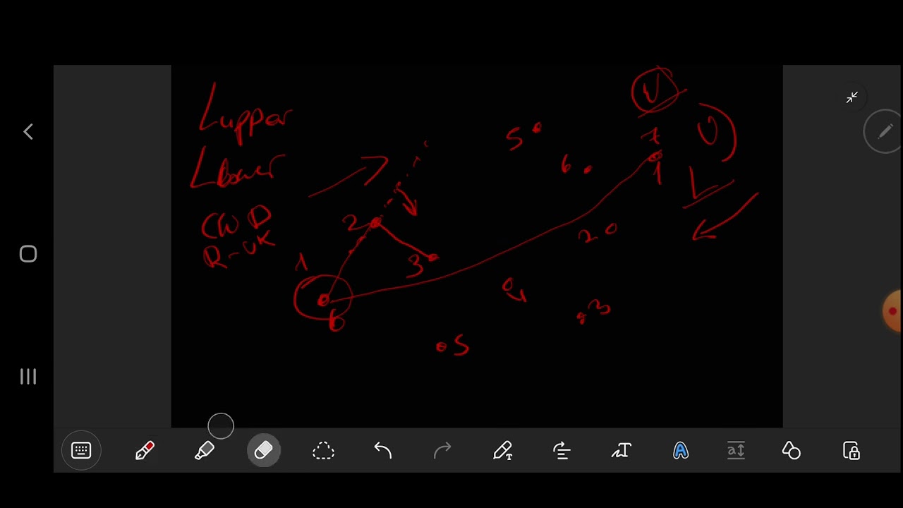 Computational Geometry - Convex Hull - Graham scan algorithm - YouTube