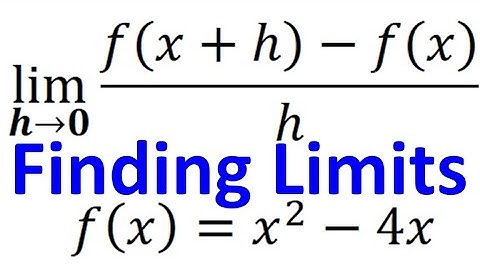 1.2C  Finding Limits that are Low Key Derivatives