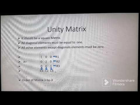 unity matrix with example full explanation conceptually - YouTube