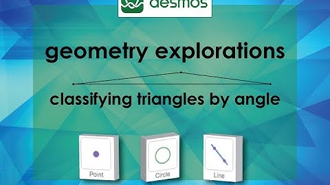 Desmos Tutorial: Classifying Triangles by Angle