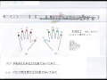 フルートの吹き方ミの音の指使い の動画、YouTube動画。