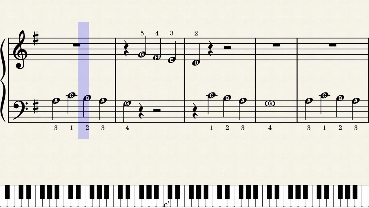 Can Can - Easy Piano Sheet Music with Letters - YouTube