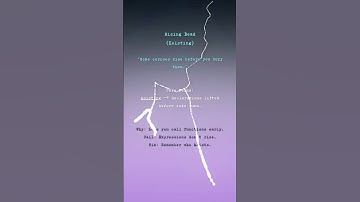 Function Hoisting: Rising Dead ☠️