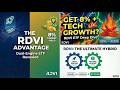RDVI vs S&amp;P 500!  The 8% Yield Monster Hiding in Plain Sight!