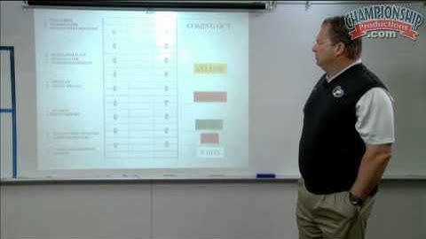 Fast-Paced, No Huddle Spread Offense