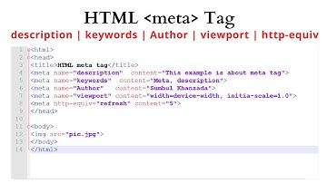 HTML meta Tag (HINDI | URDU) | description, viewport, keyword etc | Lecture 42 | Sumbul Khanzada