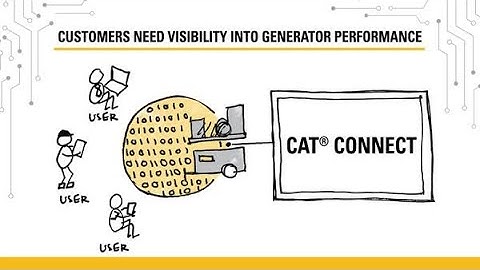 Digital Insights with Electric Power Cat® Connect