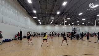 North Texas Unity Bid Tournament 2022