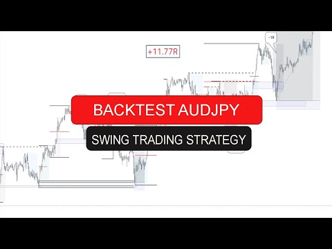 Video Backtest cặp AUDJPY theo phương pháp Swing Trading của... - youtube