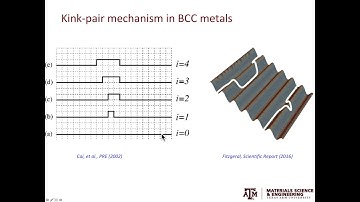 2.4: Dislocations in BCC metals