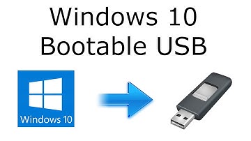 How to Create a Windows 10 Bootable USB Flash Drive using Rufus