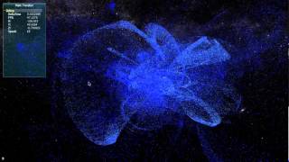 Trigonometric Targetting | GenGein